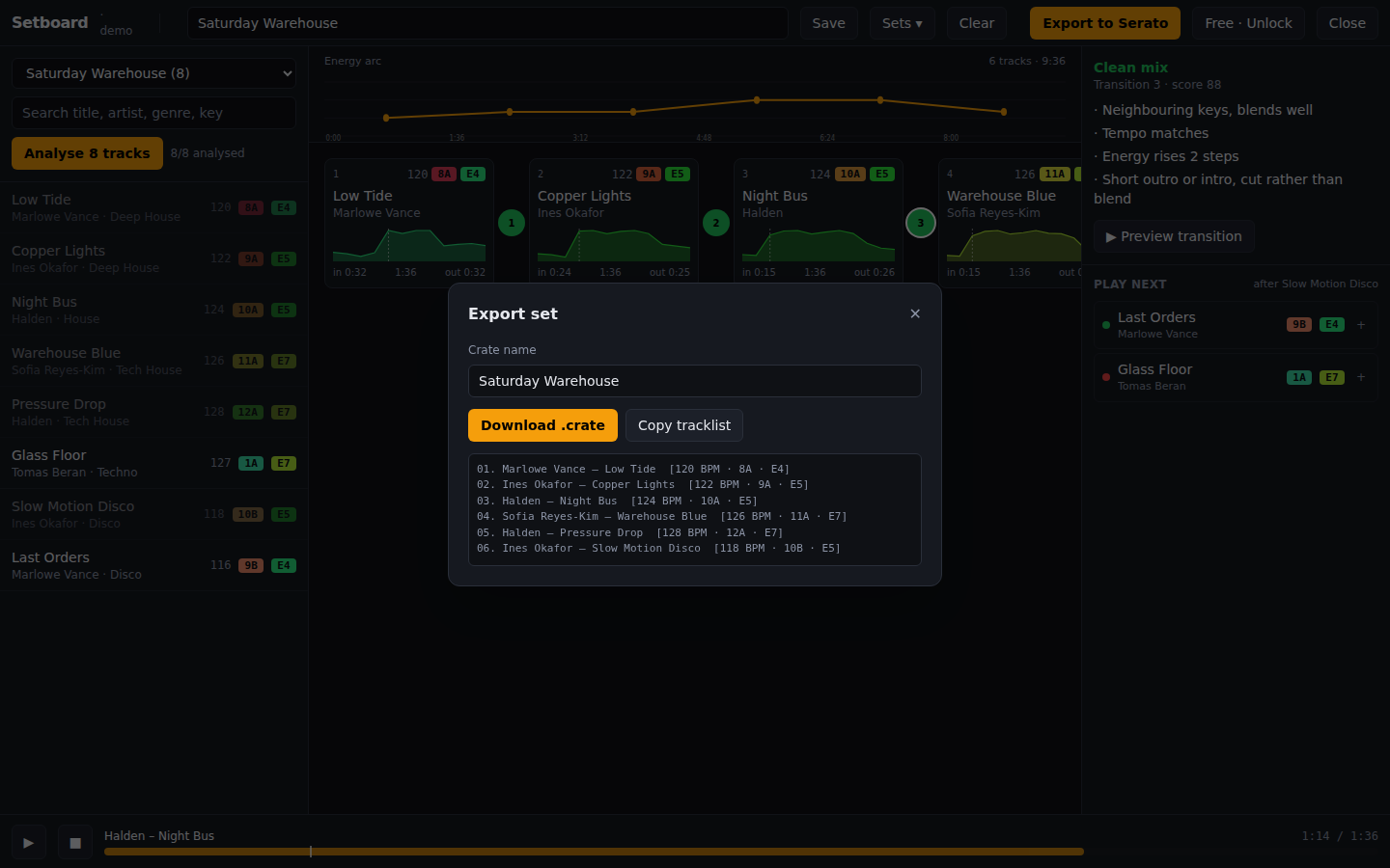 The Export set dialog with the crate name, the Write crate into Serato button and the tracklist
