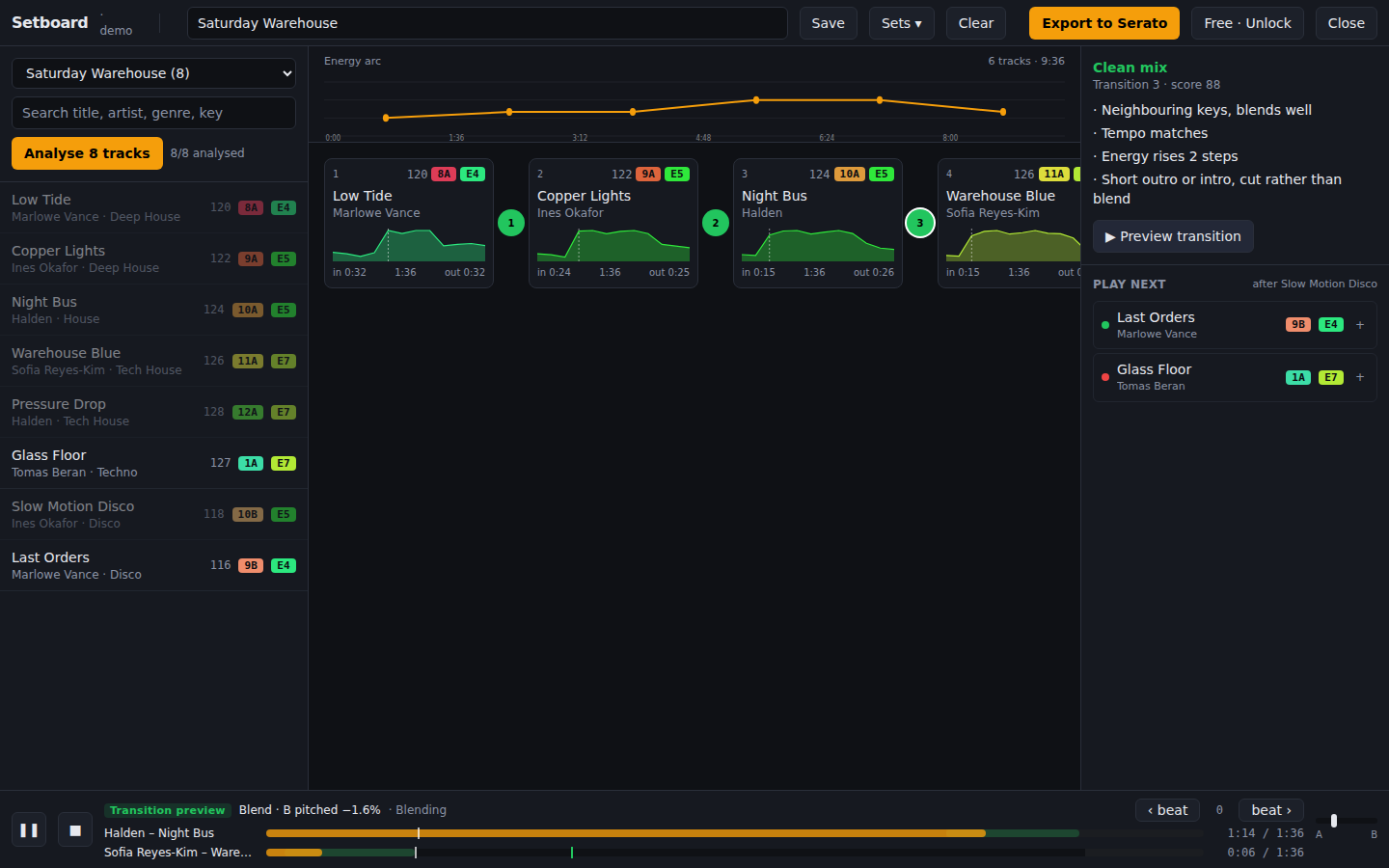 The player bar during a transition preview: both decks, the overlap region, the pitch change and the crossfader
